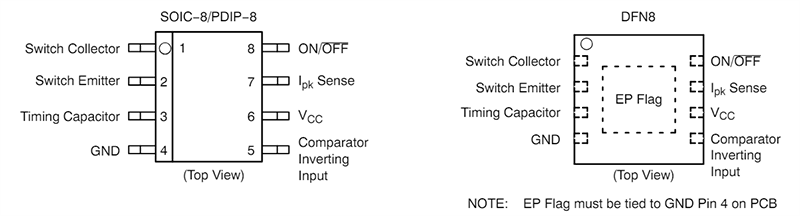 onsemi NCP3064昇降圧反転スイッチング・レギュレータ